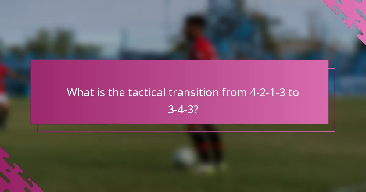 What is the tactical transition from 4-2-1-3 to 3-4-3?